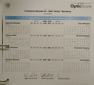 Vizemeister Luftpistole 2018